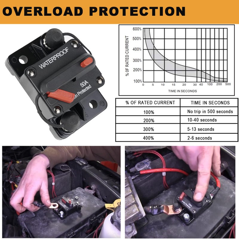 RVCAZON 50 Amp Circuit Breaker Trolling with Manual Reset Car Marine Trolling Motors Boat ATV Manual Power Protect for Audio System Fuse 12V-48VDC Waterproof (50Amp) - Image 5